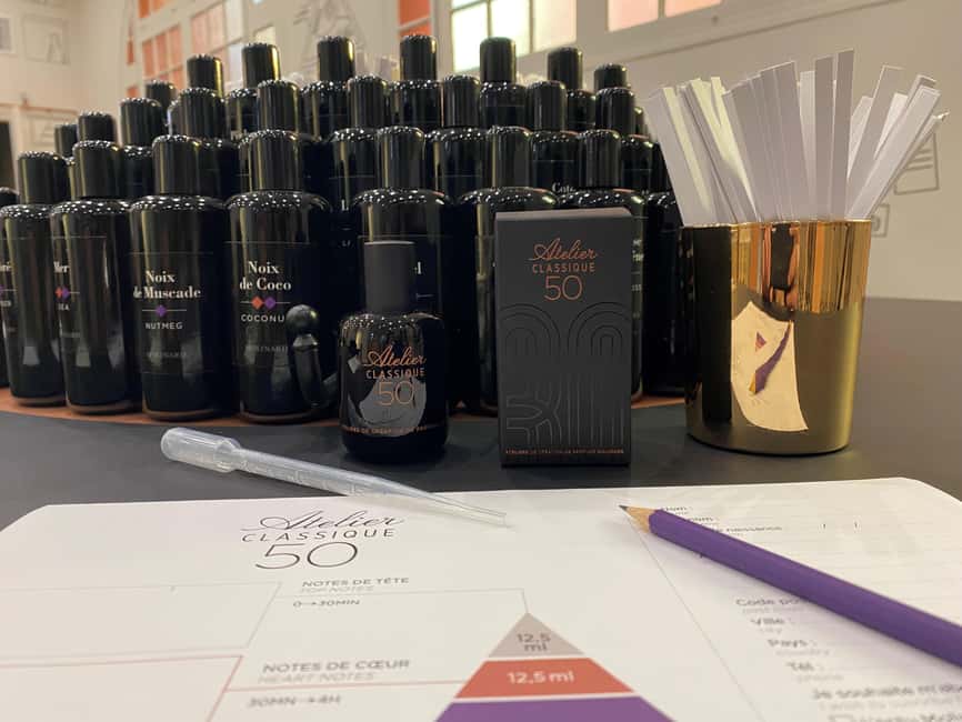 Grasse: 1-hour Perfume Workshop - Key points to know before booking
