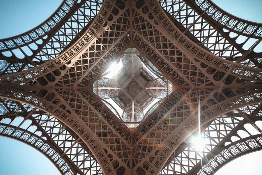 Paris: Eiffel Tower Elevator 2nd Level and Summit Access - Meeting your guide near the Eiffel Tower