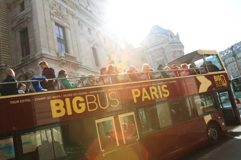The Paris Pass®: 40+ Attractions Including Eiffel Tower - What the Paris Pass Actually Gives You